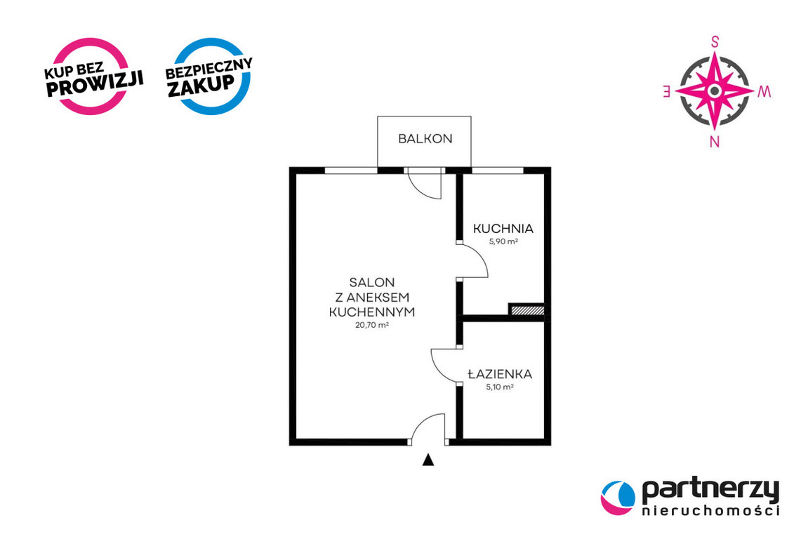 Condo for sale, pomorskie wejherowski , Młyńska (Reda, Poland)
