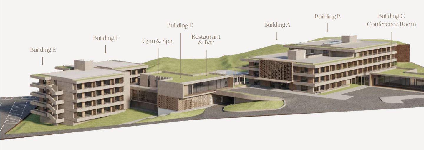 Unique & Exclusive Investment