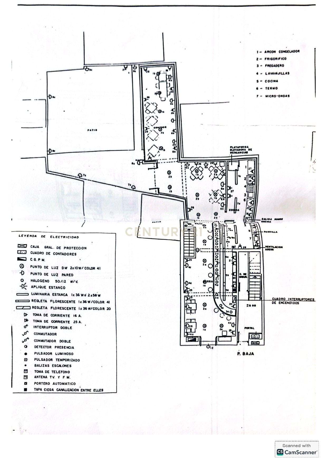 Building with business.