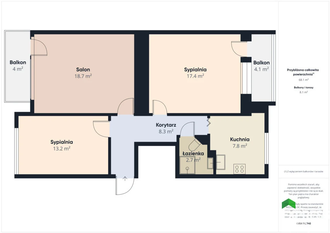 Condo for sale, podlaskie, Aleja Józefa Piłsudskiego (Bialystok, Poland)